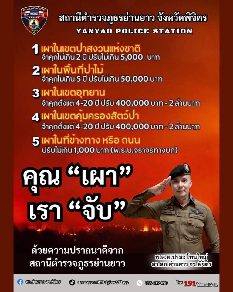 คุณ “เผา” เรา “จับ” ด้วยความปราถนาดีจาก สถานีตำรวจภูธรย่านยาว